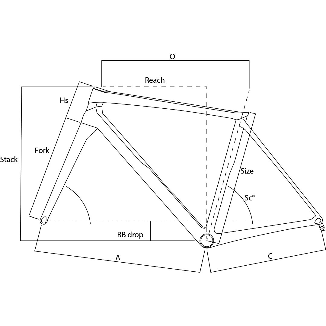 Colnago C68 Geometrie