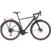 Cannondale Topstone EQ